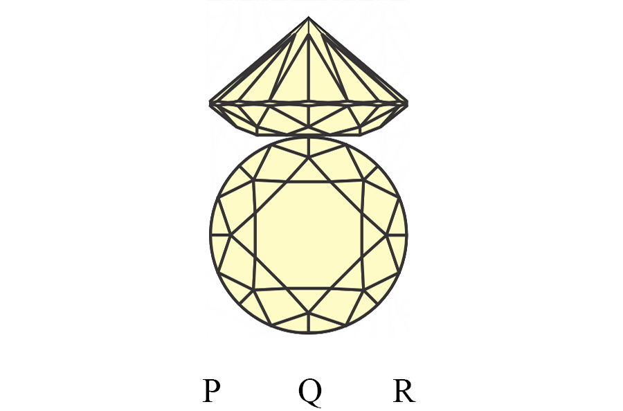 Light yellow diamonds